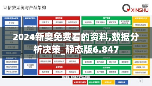 2024新奥免费看的资料,数据分析决策_静态版6.847