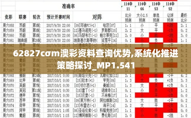 62827cσm澳彩资料查询优势,系统化推进策略探讨_MP1.541