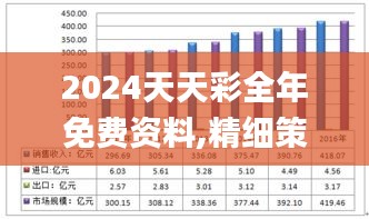 2024天天彩全年免费资料,精细策略分析_尊贵款3.272