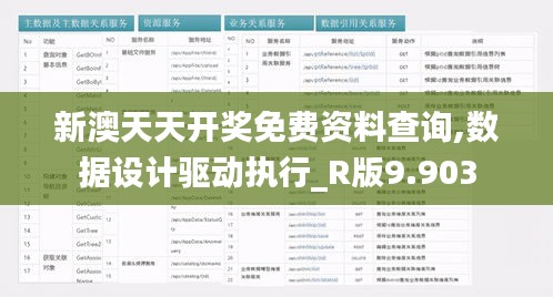 新澳天天开奖免费资料查询,数据设计驱动执行_R版9.903