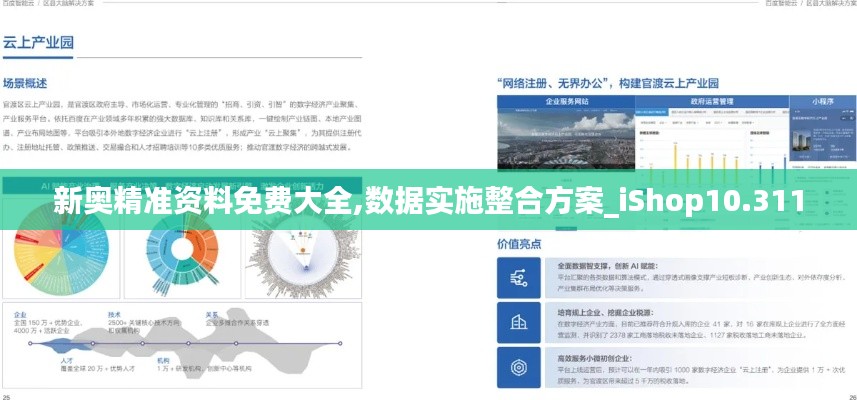 新奥精准资料免费大全,数据实施整合方案_iShop10.311