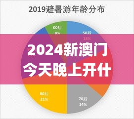 第247页