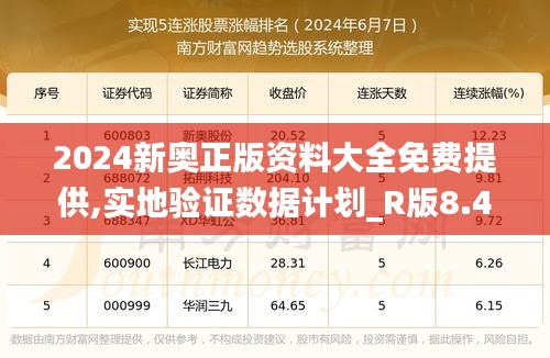2024新奥正版资料大全免费提供,实地验证数据计划_R版8.444