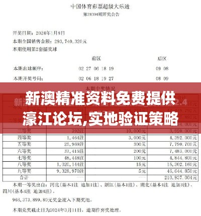 新澳精准资料免费提供濠江论坛,实地验证策略数据_视频版3.329