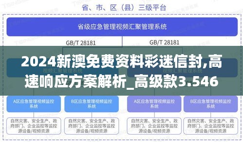 2024新澳免费资料彩迷信封,高速响应方案解析_高级款3.546
