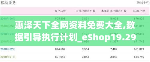 惠泽天下全网资料免费大全,数据引导执行计划_eShop19.290