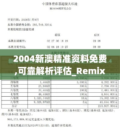 2004新澳精准资料免费,可靠解析评估_RemixOS1.458