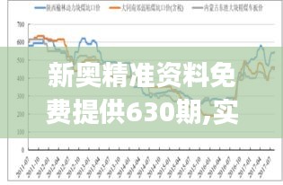 新奥精准资料免费提供630期,实地分析数据执行_网页版8.793