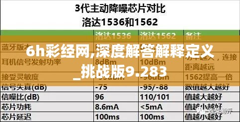6h彩经网,深度解答解释定义_挑战版9.283