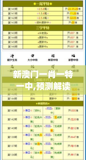 新澳门一肖一特一中,预测解读说明_pack8.727