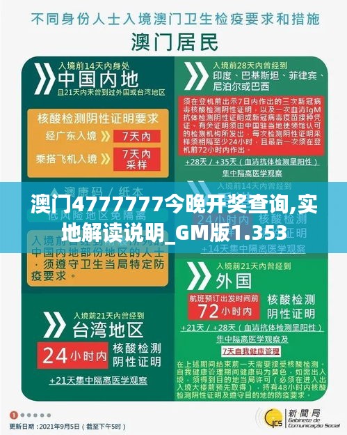 澳门4777777今晚开奖查询,实地解读说明_GM版1.353