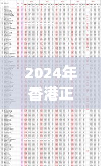 2024年香港正版资料大全最新版本,实地考察数据设计_精英款2.446