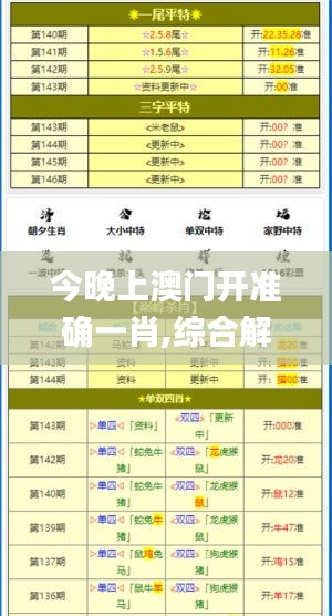 今晚上澳门开准确一肖,综合解答解释定义_RemixOS6.803