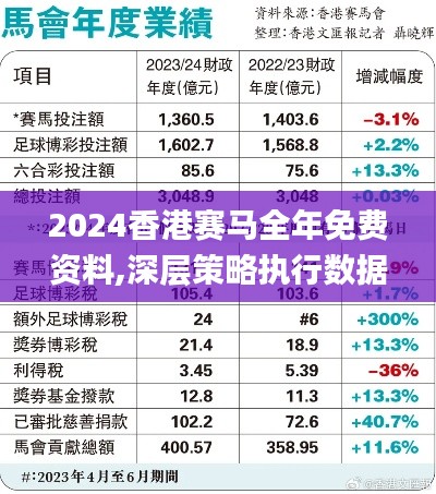 2024香港赛马全年免费资料,深层策略执行数据_WP110.907