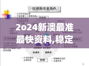 2o24新澳最准最快资料,稳定性执行计划_豪华版5.475