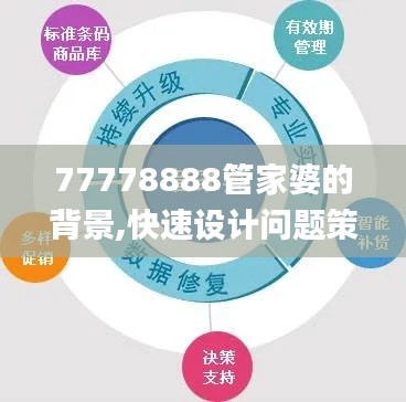 77778888管家婆的背景,快速设计问题策略_潮流版8.521