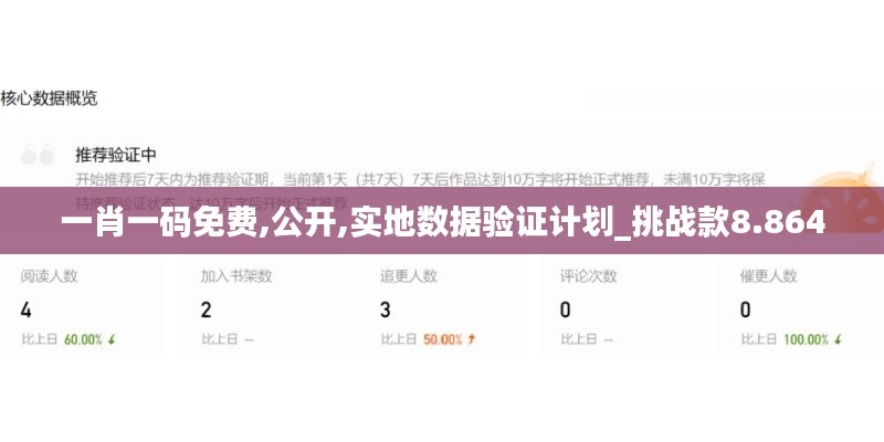 一肖一码免费,公开,实地数据验证计划_挑战款8.864