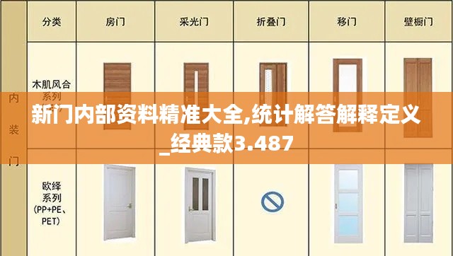 新门内部资料精准大全,统计解答解释定义_经典款3.487