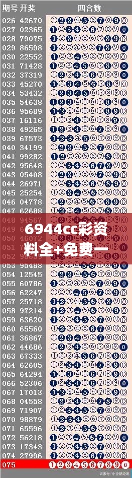 6944cc彩资料全+免费一,全面数据执行方案_挑战款8.240