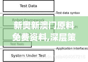 新奥新澳门原料免费资料,深层策略数据执行_tool4.736