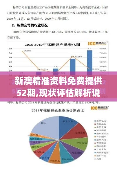 新澳精准资料免费提供52期,现状评估解析说明_P版1.887