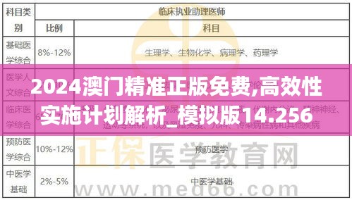 2024澳门精准正版免费,高效性实施计划解析_模拟版14.256