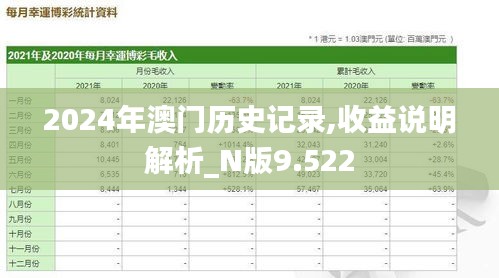 2024年澳门历史记录,收益说明解析_N版9.522