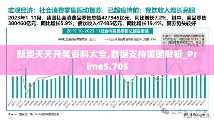 新澳天天开奖资料大全,数据支持策略解析_Prime5.705