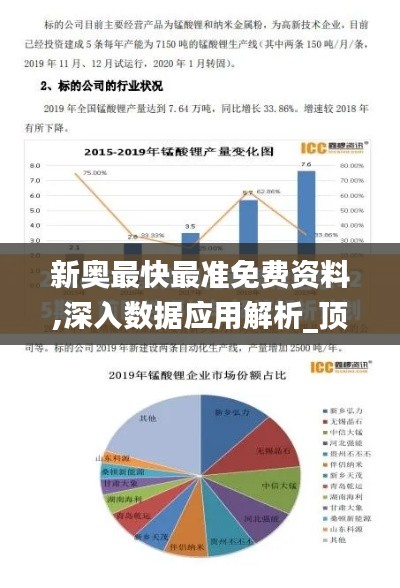 新奥最快最准免费资料,深入数据应用解析_顶级版2.281