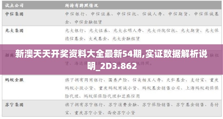 新澳天天开奖资料大全最新54期,实证数据解析说明_2D3.862