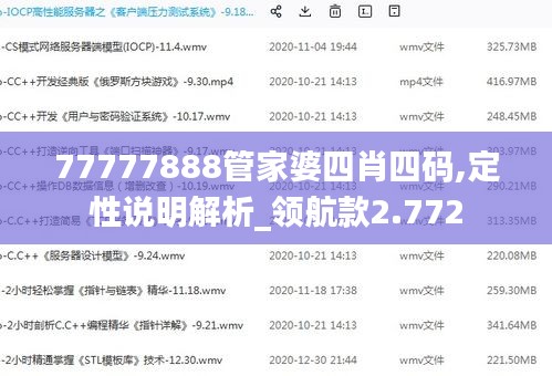 77777888管家婆四肖四码,定性说明解析_领航款2.772