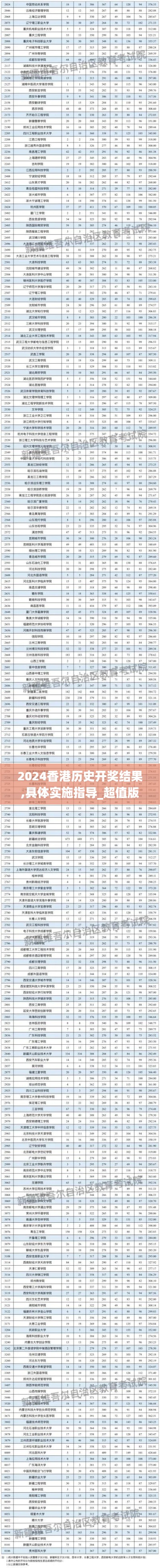 2024香港历史开奖结果,具体实施指导_超值版6.424
