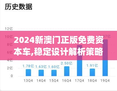 2024新澳门正版免费资本车,稳定设计解析策略_超值版13.548