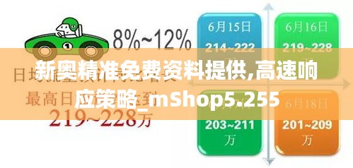 新奥精准免费资料提供,高速响应策略_mShop5.255