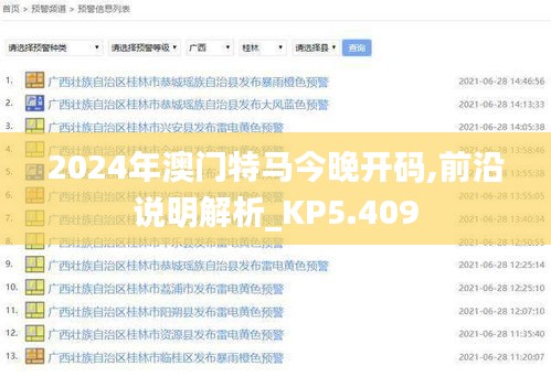 2024年澳门特马今晚开码,前沿说明解析_KP5.409