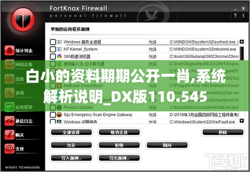 白小的资料期期公开一肖,系统解析说明_DX版110.545