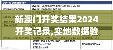 新澳门开奖结果2024开奖记录,实地数据验证设计_冒险款1.442