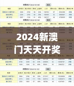 2024新澳门天天开奖免费资料大全最新,经典解析说明_MP2.544