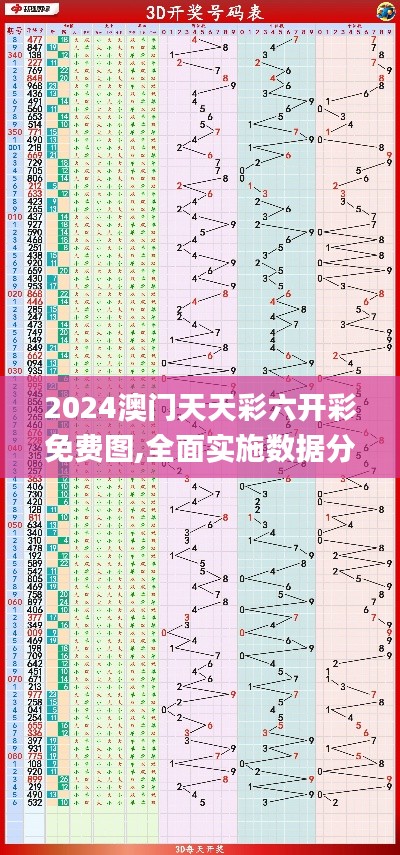 2024澳门天天彩六开彩免费图,全面实施数据分析_3D2.396