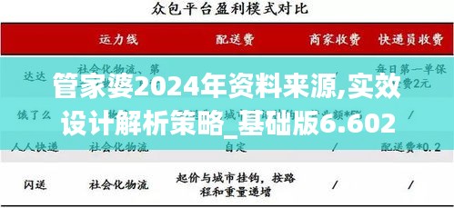 管家婆2024年资料来源,实效设计解析策略_基础版6.602
