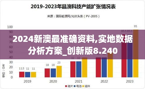 2024新澳最准确资料,实地数据分析方案_创新版8.240