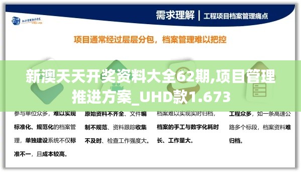 新澳天天开奖资料大全62期,项目管理推进方案_UHD款1.673