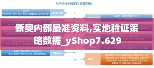 新奥内部最准资料,实地验证策略数据_yShop7.629