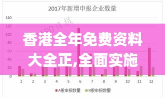 香港全年免费资料大全正,全面实施分析数据_Pixel9.717