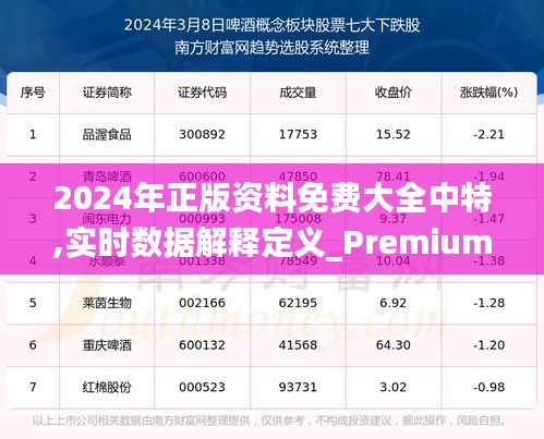 2024年正版资料免费大全中特,实时数据解释定义_Premium5.941
