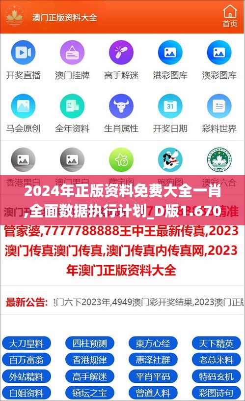2024年正版资料免费大全一肖,全面数据执行计划_D版1.670