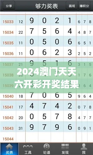 2024澳门天天六开彩开奖结果,连贯性执行方法评估_豪华版8.995