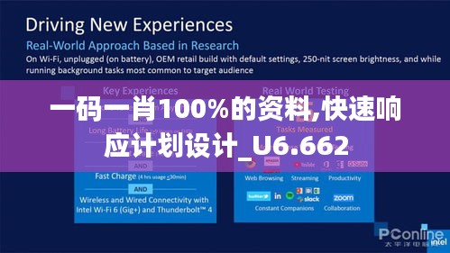一码一肖100%的资料,快速响应计划设计_U6.662