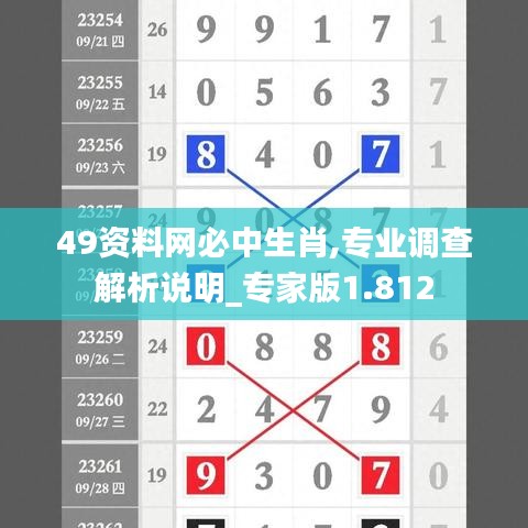 49资料网必中生肖,专业调查解析说明_专家版1.812