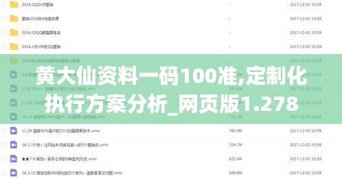 黄大仙资料一码100准,定制化执行方案分析_网页版1.278